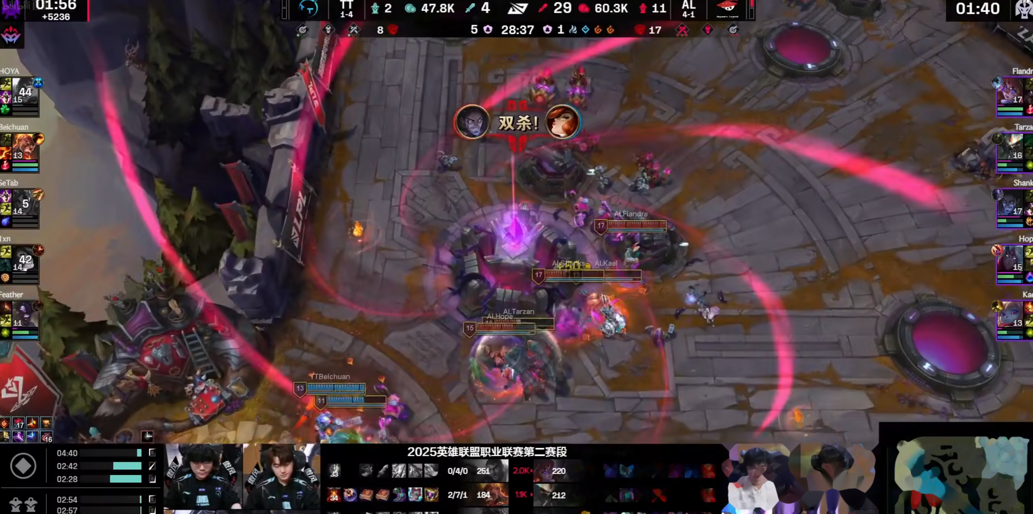 kaiyun官网-TL不断突破！，Karsa连续十五场比赛得分超过晋级下一阶段引发球迷热议的简单介绍-kaiyun官网