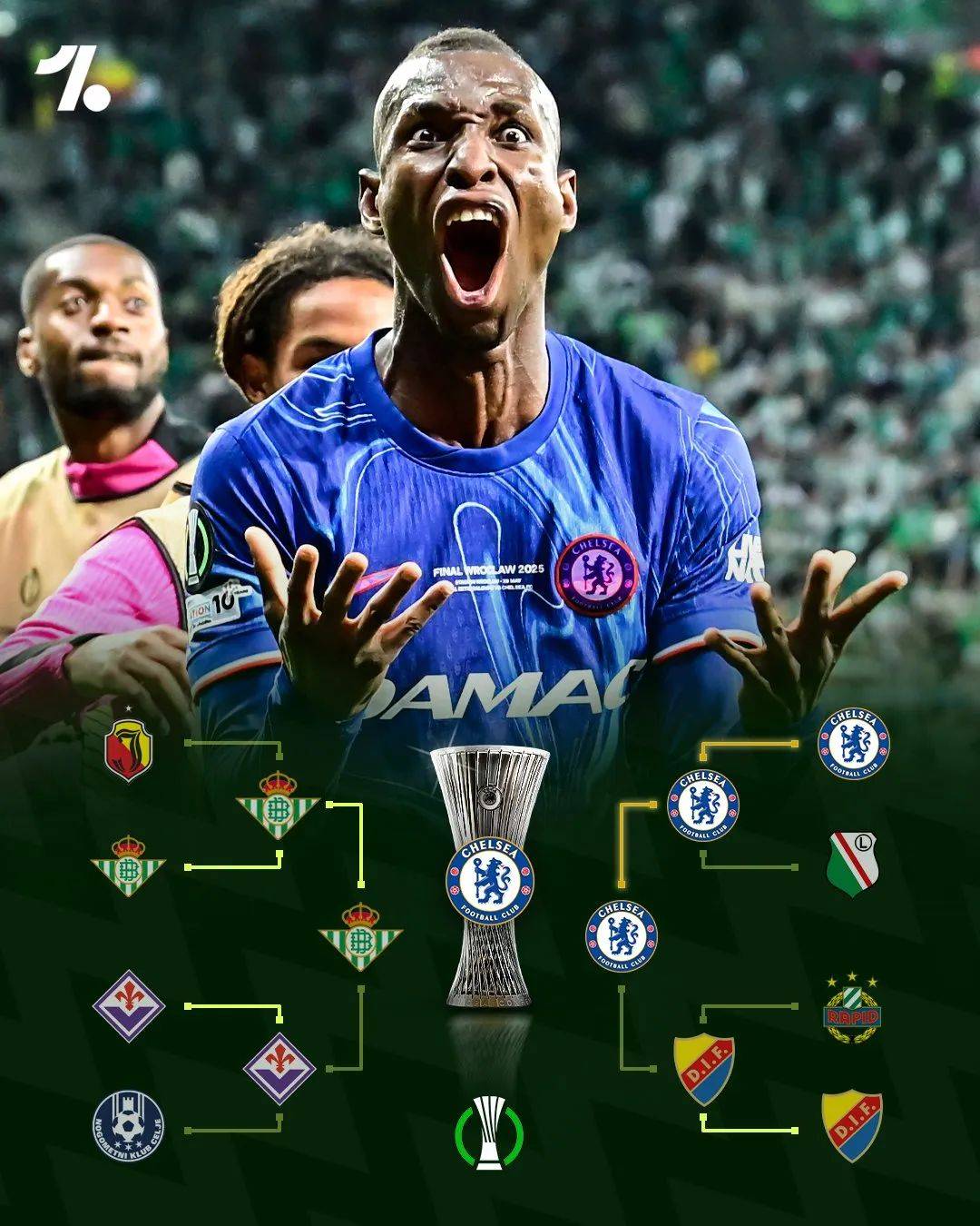 kaiyun sports-包含西甲倒计时；里尔集结日主帅复盘；细节引发关注；更衣室稳定；赛程密集仍需轮换的词条-kaiyun sports